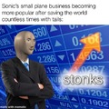 Sonic stonks