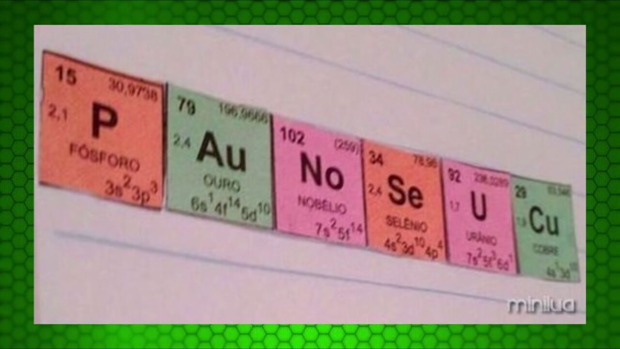 Química da zueira - meme
