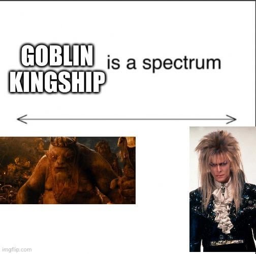 Goblin spectrum - meme