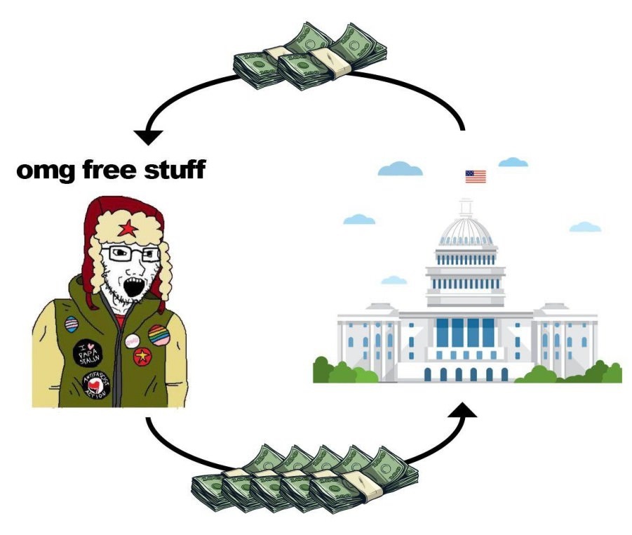 I love free stuff Meme by aheXknows ) Memedroid