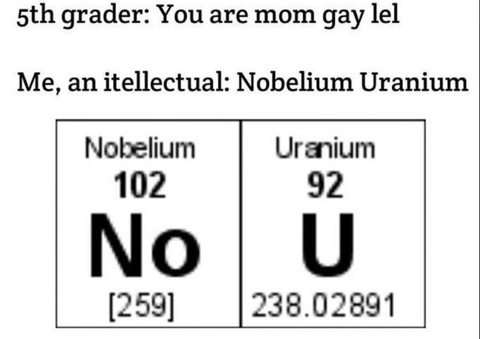 Nobelium Uranium - meme
