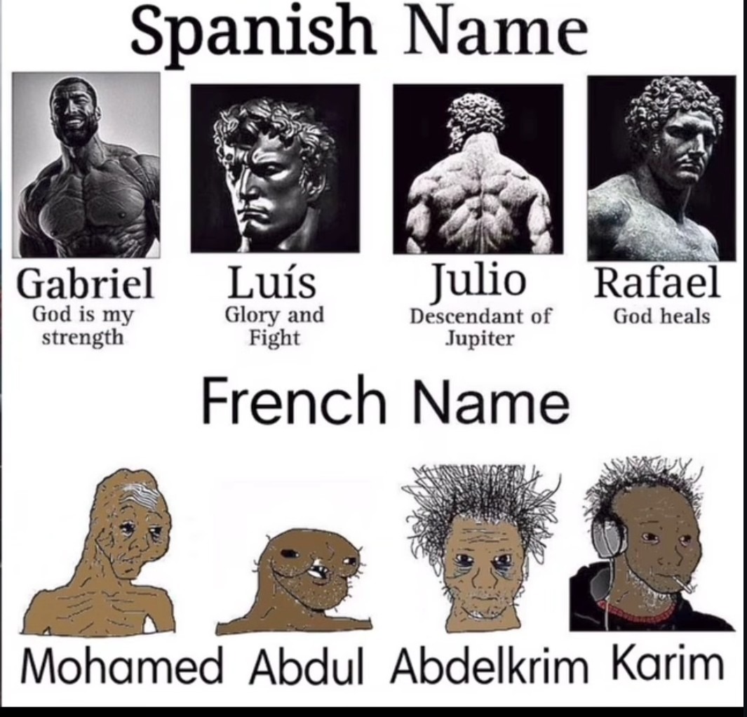 nohombres - meme