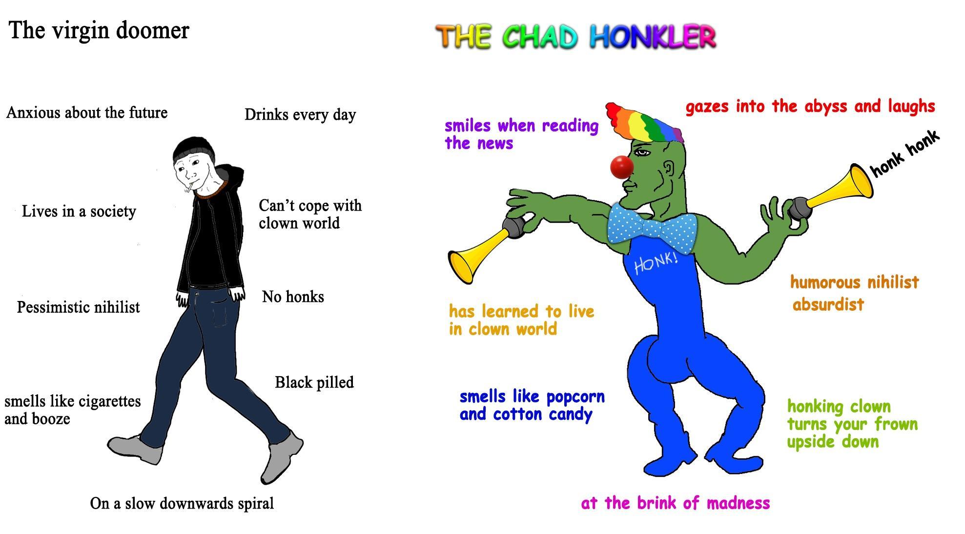 The Alpha Honkler - meme