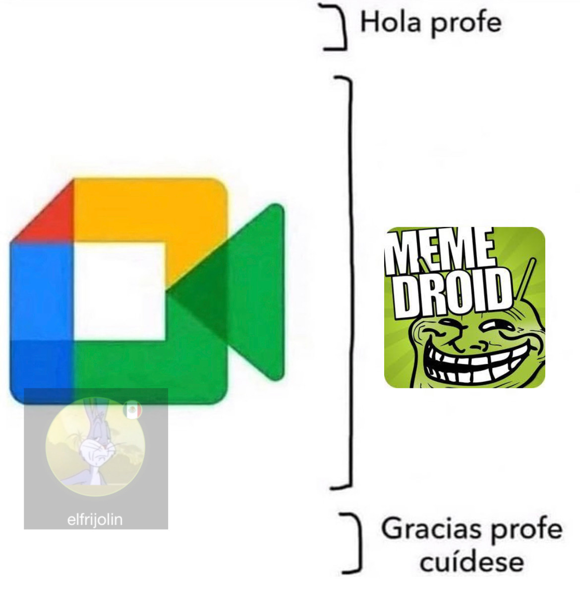 Fino señores - Meme by Elfrijoldelspore :) Memedroid