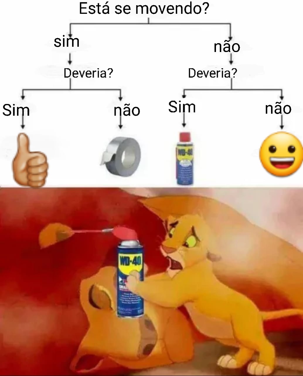 Se é do server gringo não e roubado? - meme