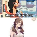 cartoons or anime