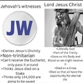 If you’re a JW you shouldn’t be reading this.