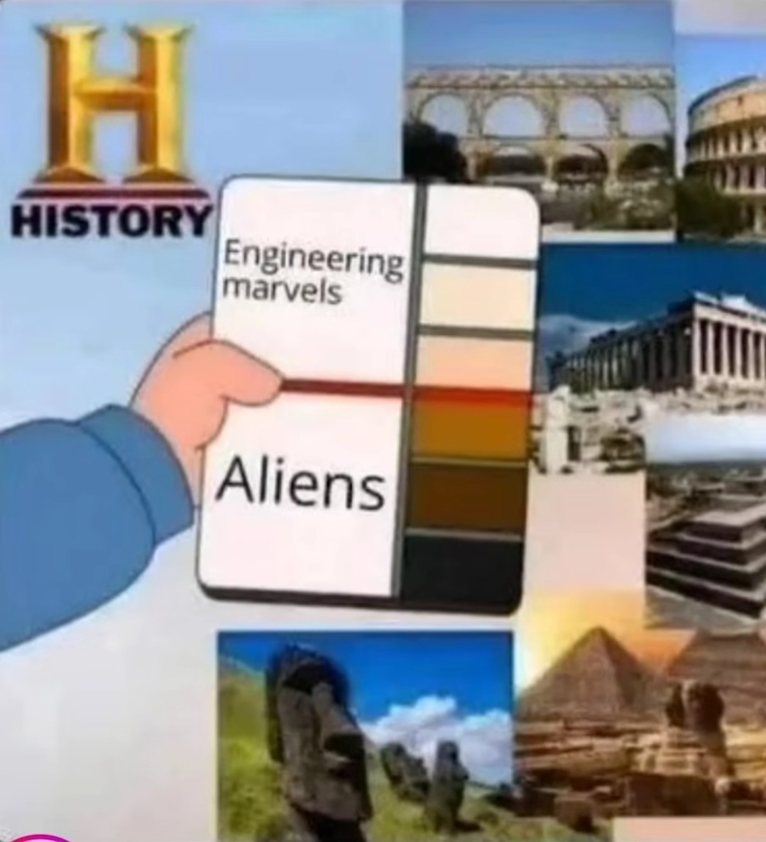Racial bias - meme
