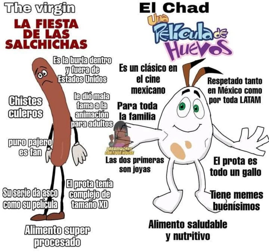 Memierda manchild lo se - meme