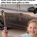 commented item thumbnail