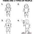 Les 4 types de personnes