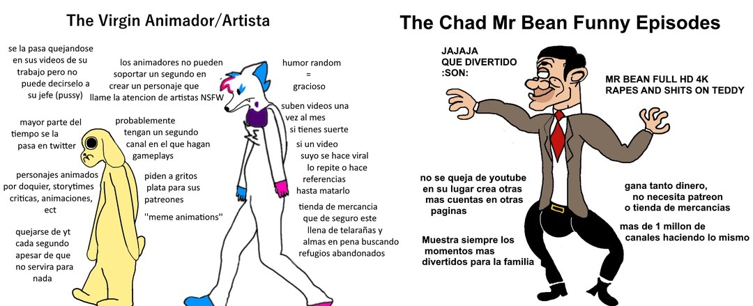 lgbt tumblrtie e-celebs furrys angloparlantes are fucking cringe lmfaooo - meme