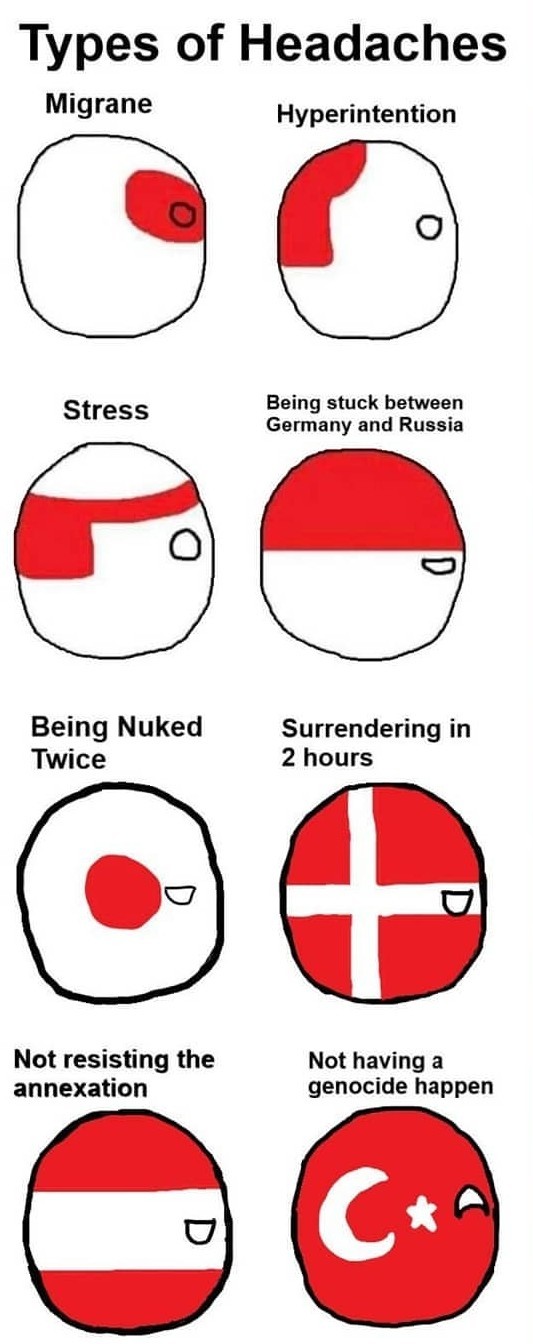 austria is da best country in europe - meme