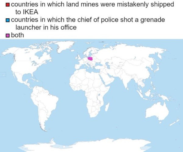Poland Strong - meme