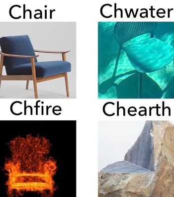 The four elechairs. - meme
