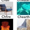 The four elechairs.