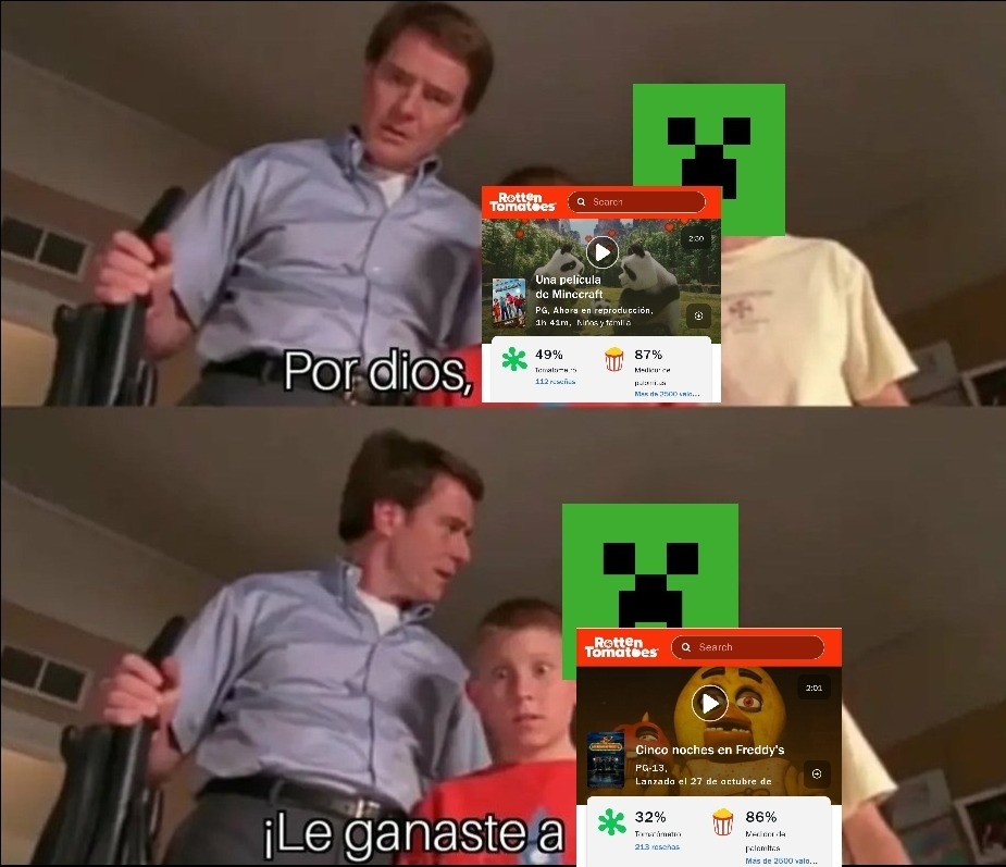 Ni yo se como (en realidad si se xd) - meme