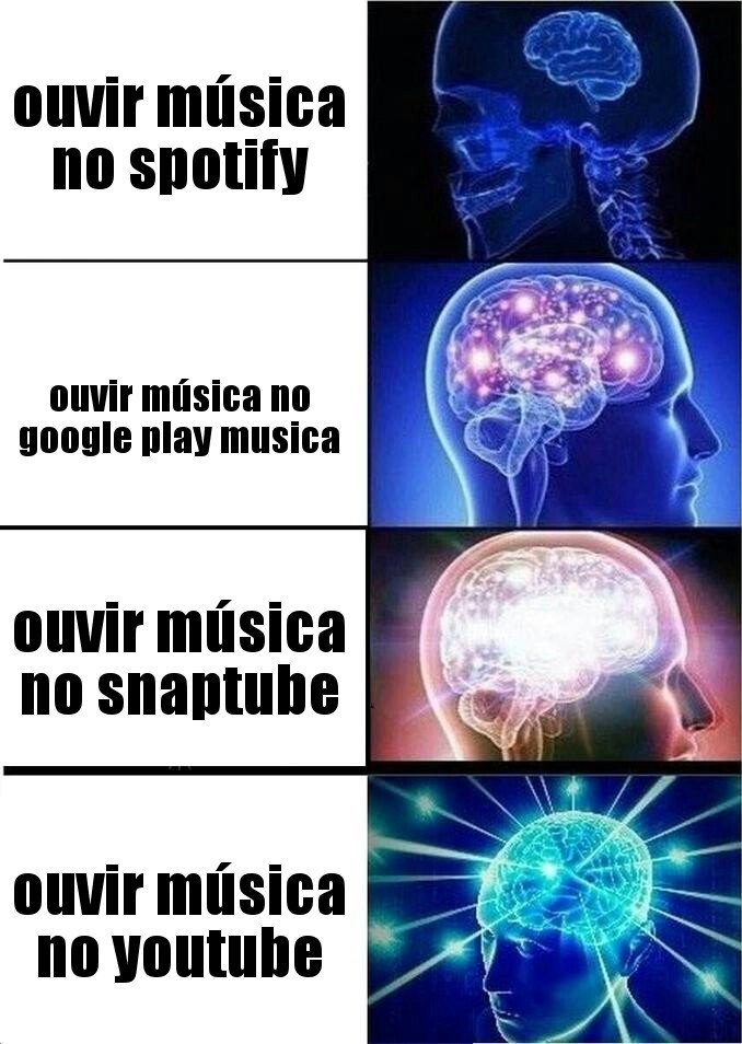 Musica 10/10 - meme