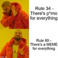 My own rule I came up with today