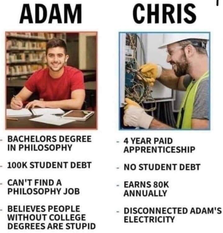 Adam vs Chris - meme