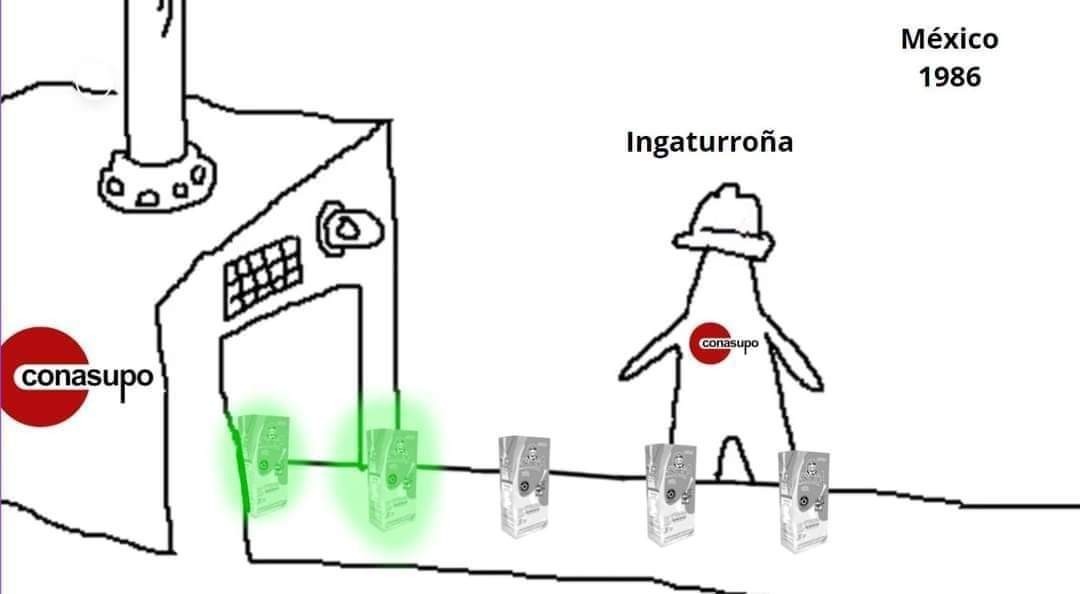 Top memes de Ingaturroña en español :) Memedroid