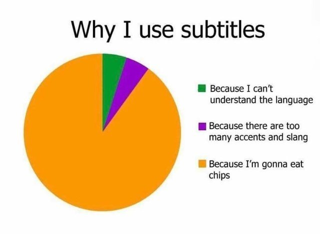 Why I use subtitles - meme