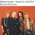 80s Time