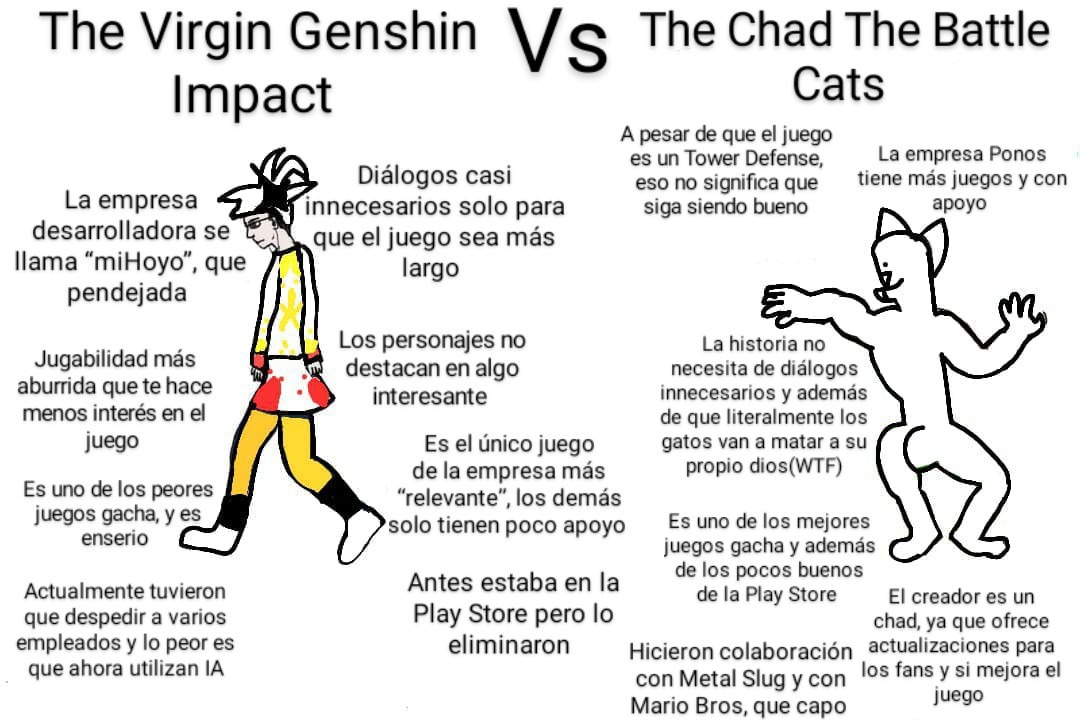 Una disculpa si no puse muchos argumentos, pero no me alcanzó el espacio suficiente para poner y quería poner más cosas LPM. Bueno, se los recomiendo el juego de los gatos, es muy bueno. - meme