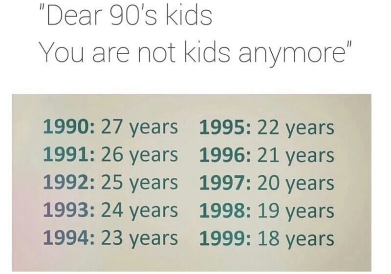 How many of you are 90's kids - meme