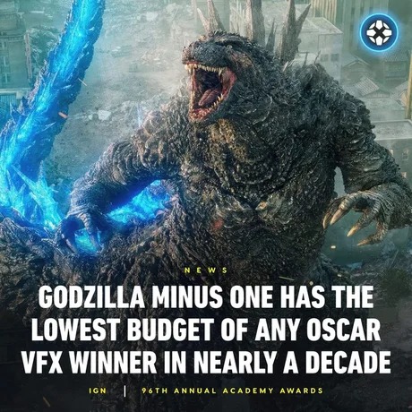 Godzilla Minus One just won an Oscar for its visual effects with the lowest budget seen in almost ten years - meme