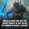 Godzilla Minus One just won an Oscar for its visual effects with the lowest budget seen in almost ten years