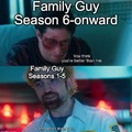 Family Guy seasons