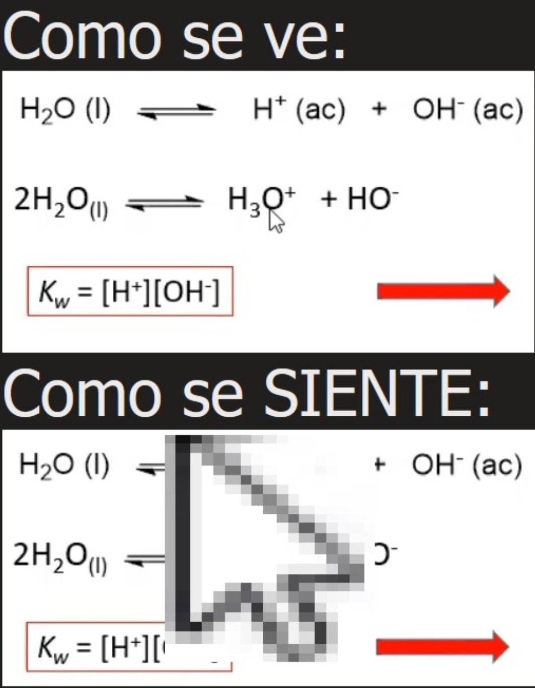 Clases de química - meme