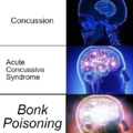 Bonk Poisoning