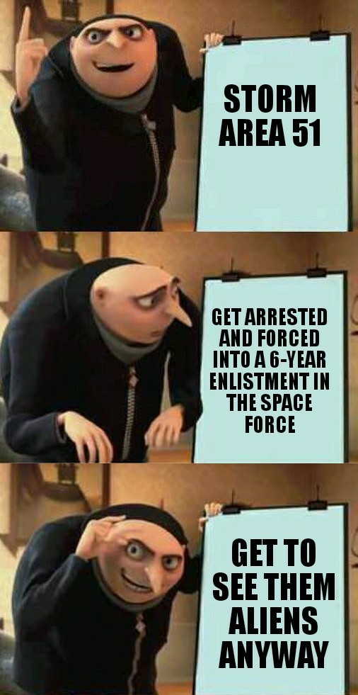 Gru Meme Template