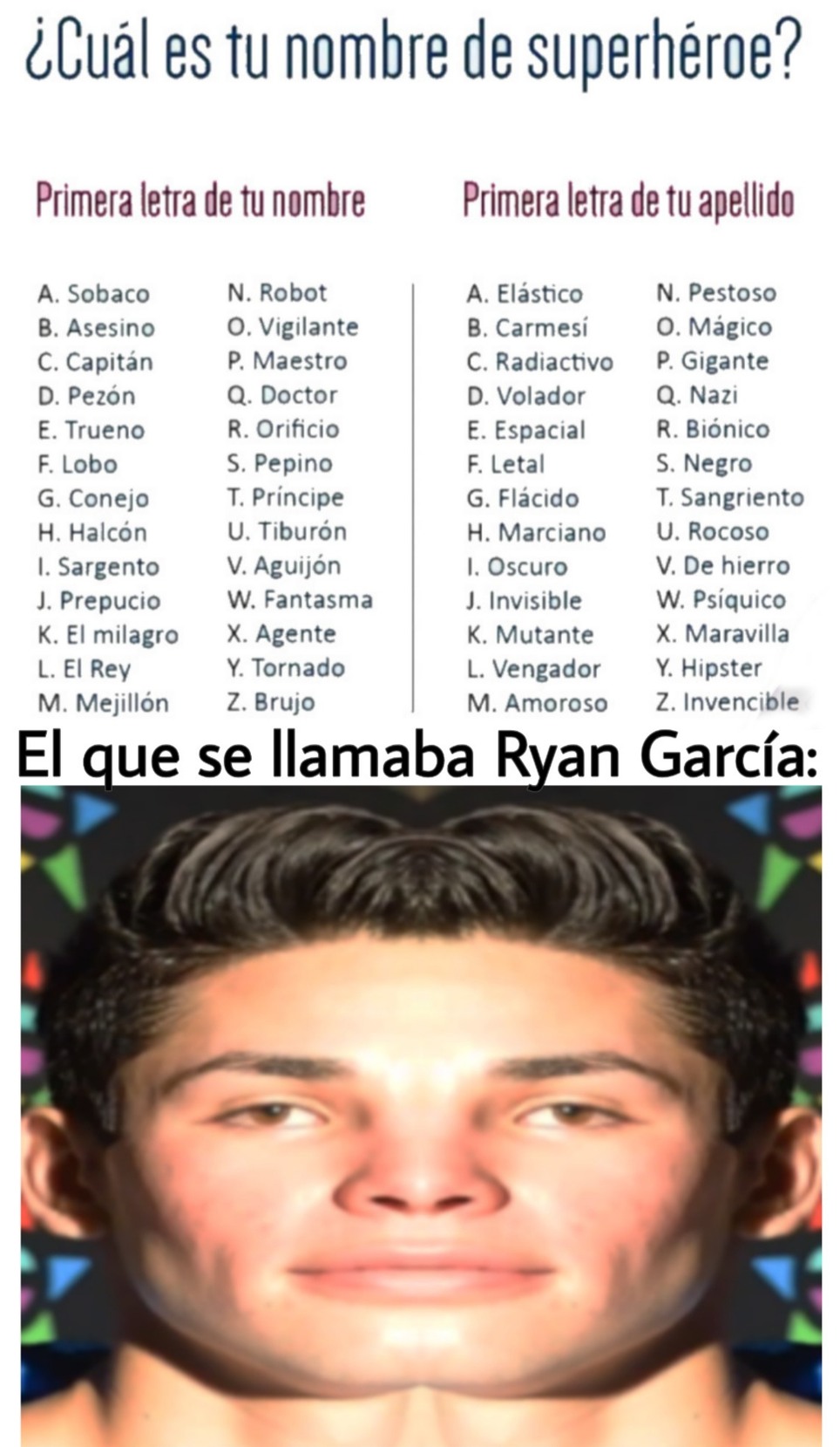 C Ryan García - meme