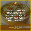 That's why College Students eat Ramen