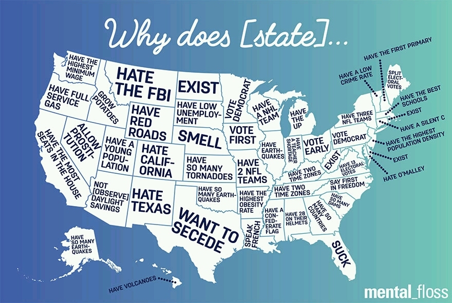 What's your state? - meme