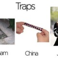Commonly used traps