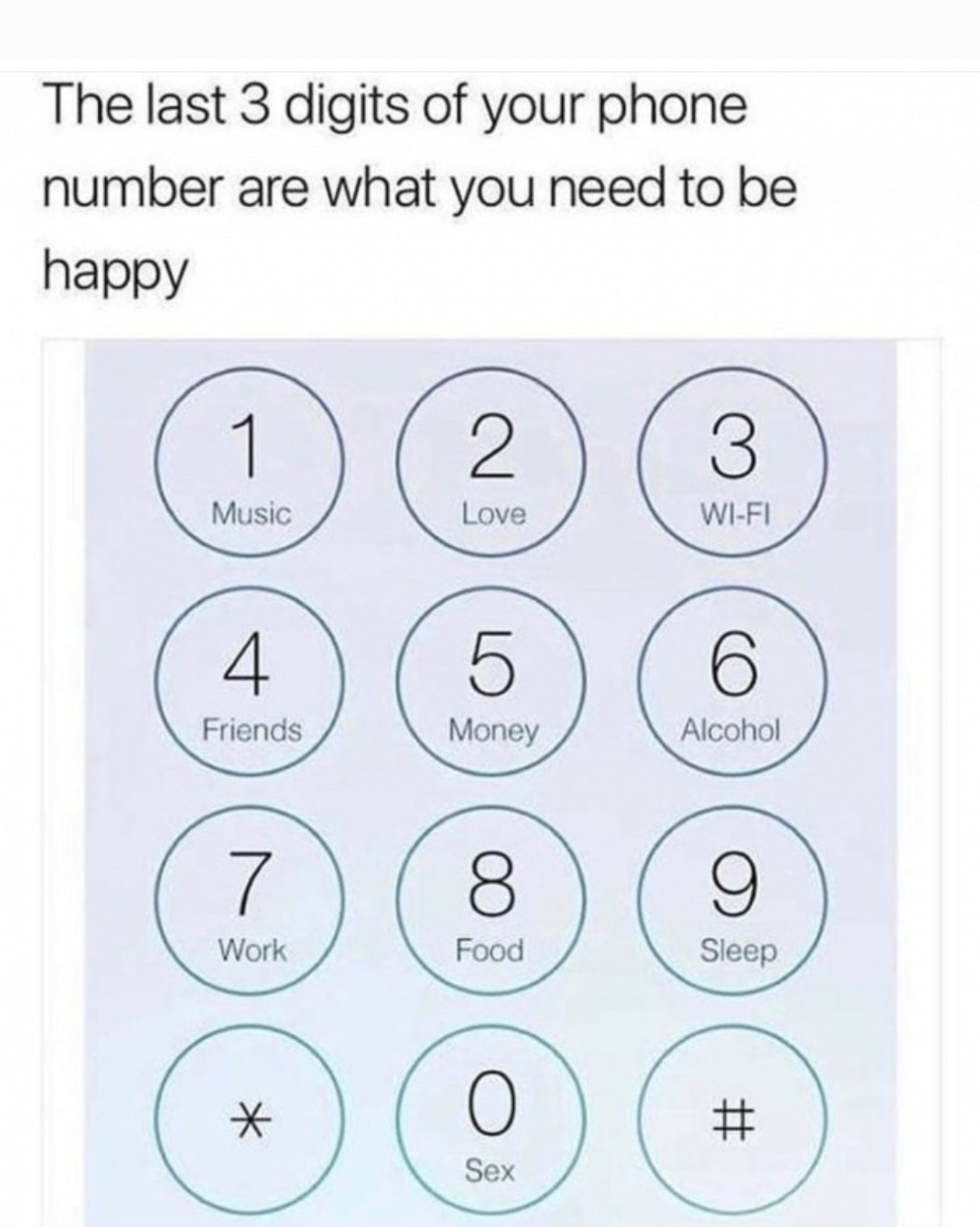 Numerology is real  - meme