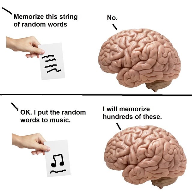 Brain remembering lyrics - meme