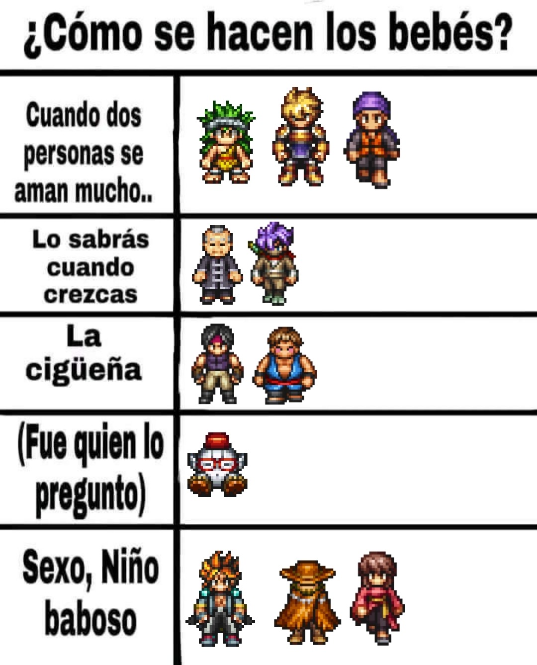 No hay contexto, compren Live A Live. - meme