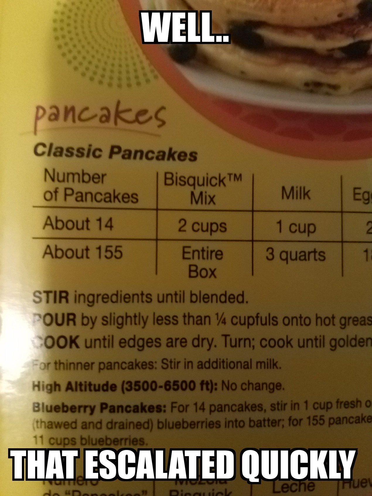 Title loves pancakes - meme