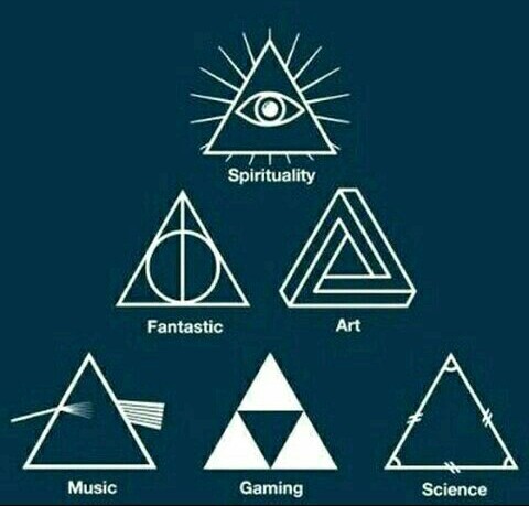 La conspiración de los triángulos - meme