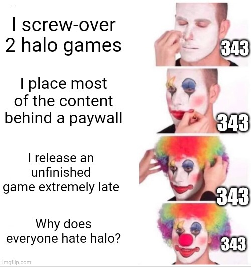 Gaming clown meme