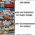 Evolución de las tramas del GTA