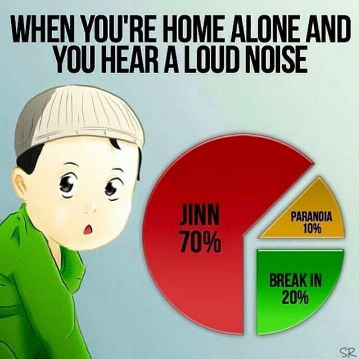 deploy the ayat tul kursi - meme