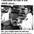 WHEN AIDS WAS DISCOVERED