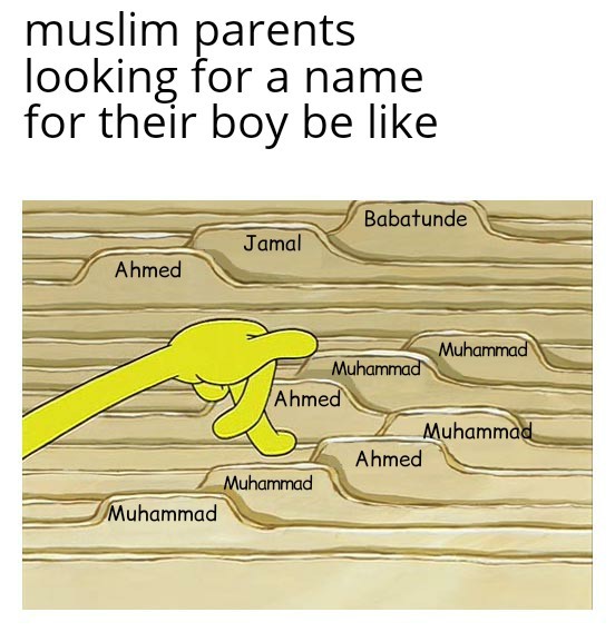 Muslim's be like - meme