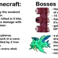 Minecraft vs Terraria